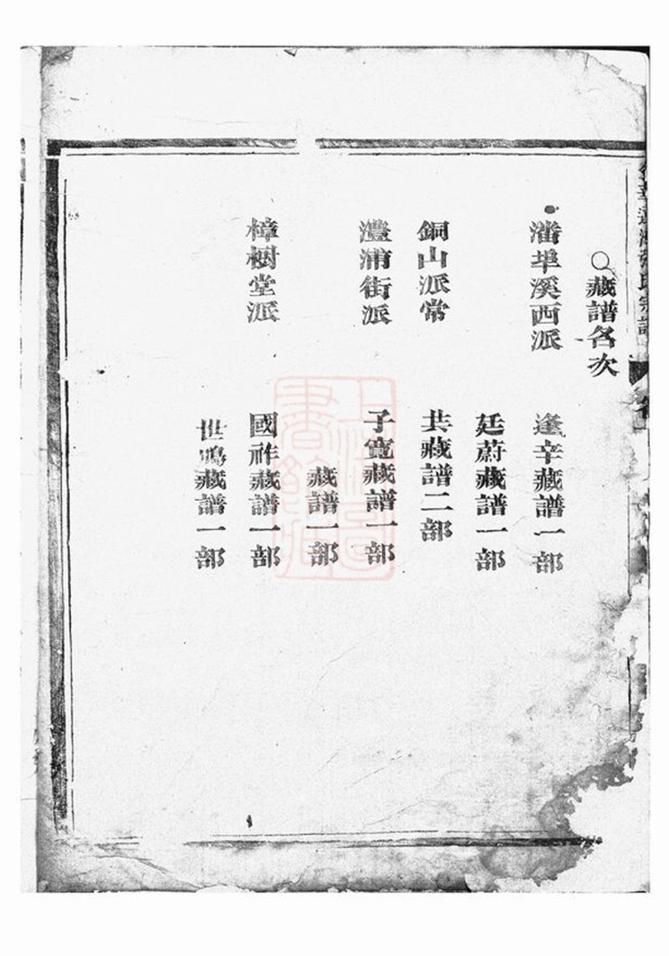 _金華蓮池張氏宗譜 version __
