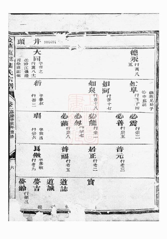 _金華蓮池張氏宗譜 version __