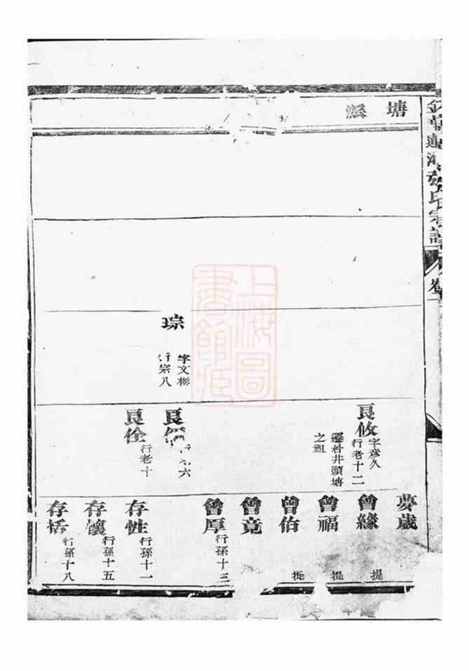 _金華蓮池張氏宗譜 version __