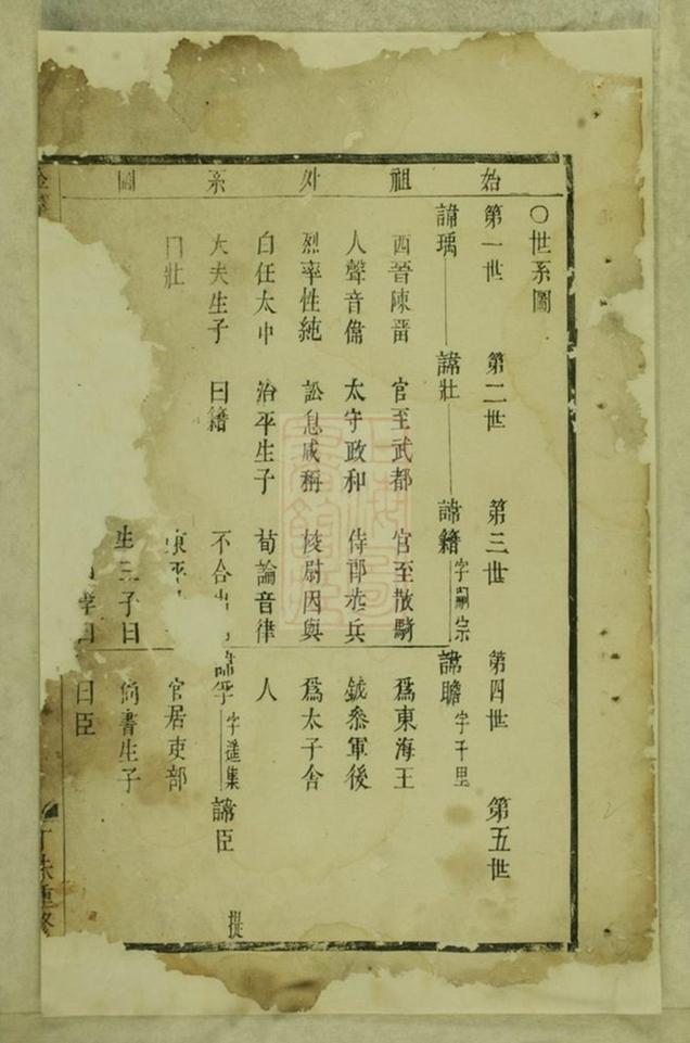 _金華阮氏宗譜 version __