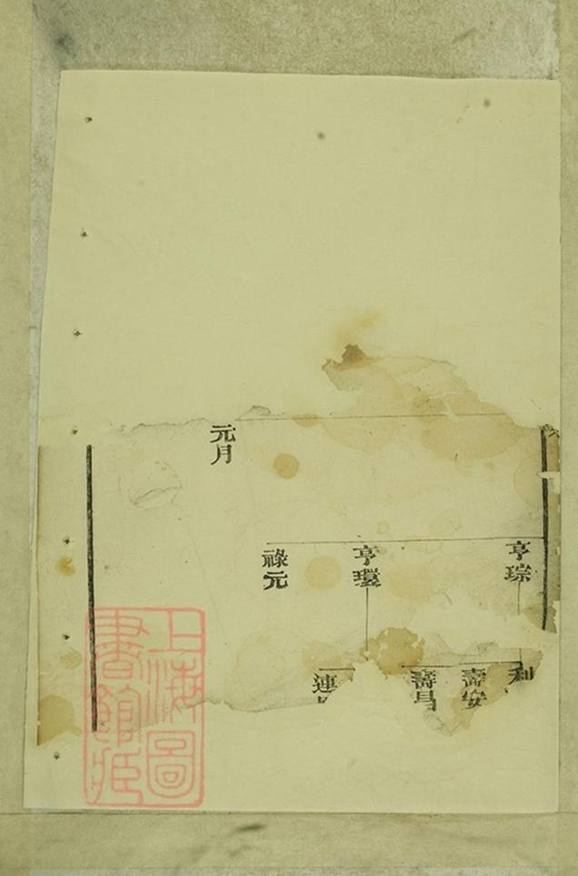 _金谷吳氏宗譜 version __