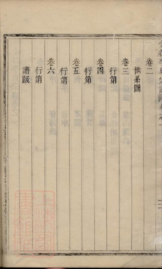 _金谷李氏宗譜 version __