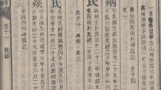 10761 金陵羅塘張氏族譜 Part 6 1207232440 1.jpg