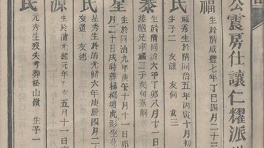 10762 金陵羅塘張氏族譜 Part 7 1207232440 1.jpg