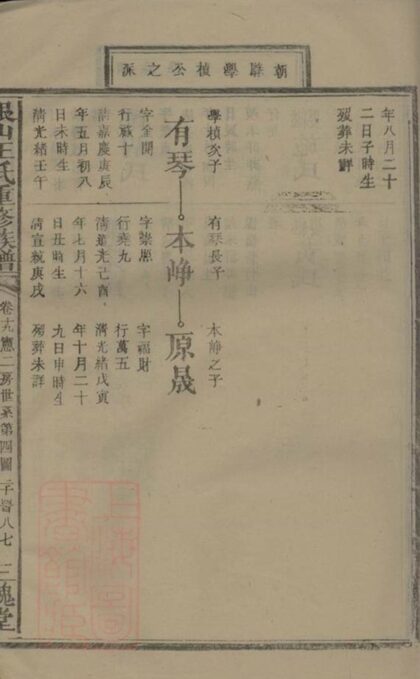 10769 銀山王氏重修族譜 Part 3 1207232449 1.jpg