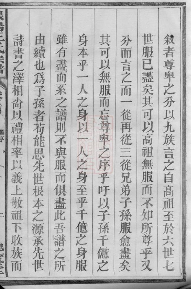 _銀陽王氏宗譜：江西德興 part __