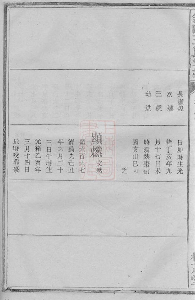 _銀陽王氏宗譜：江西德興 part __