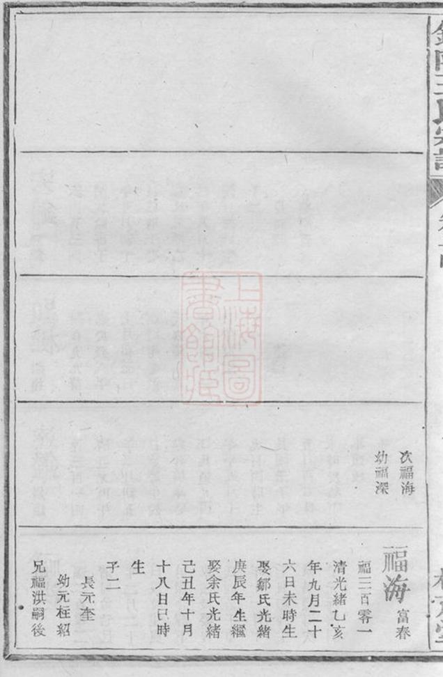 _銀陽王氏宗譜：江西德興 part __