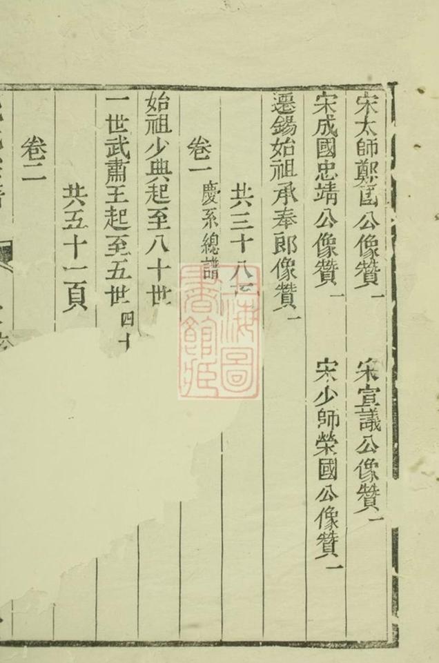 _錢氏宗譜 version __