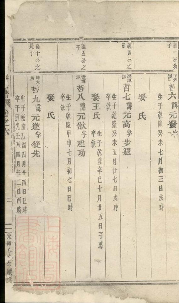 _錦溪張氏宗譜__