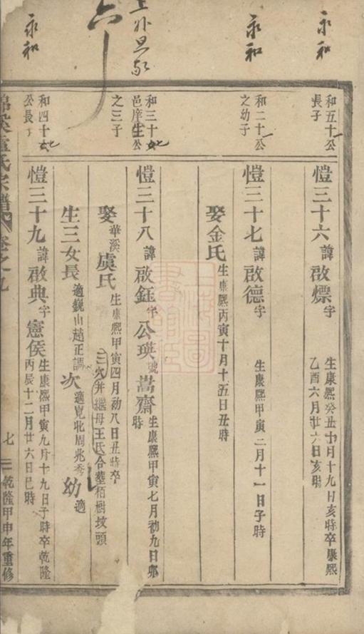 _錦溪盧氏宗譜__