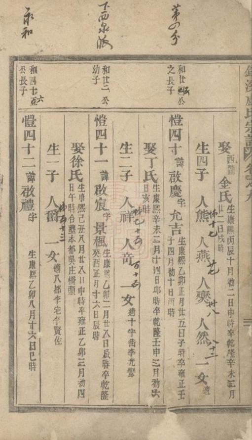 _錦溪盧氏宗譜__