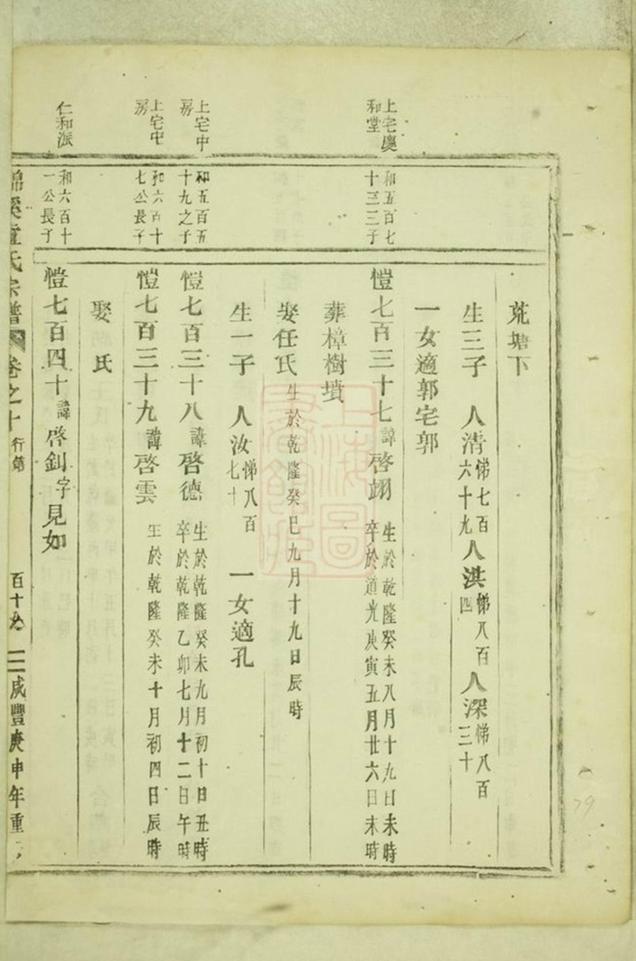 _錦溪盧氏重修宗譜 version part __