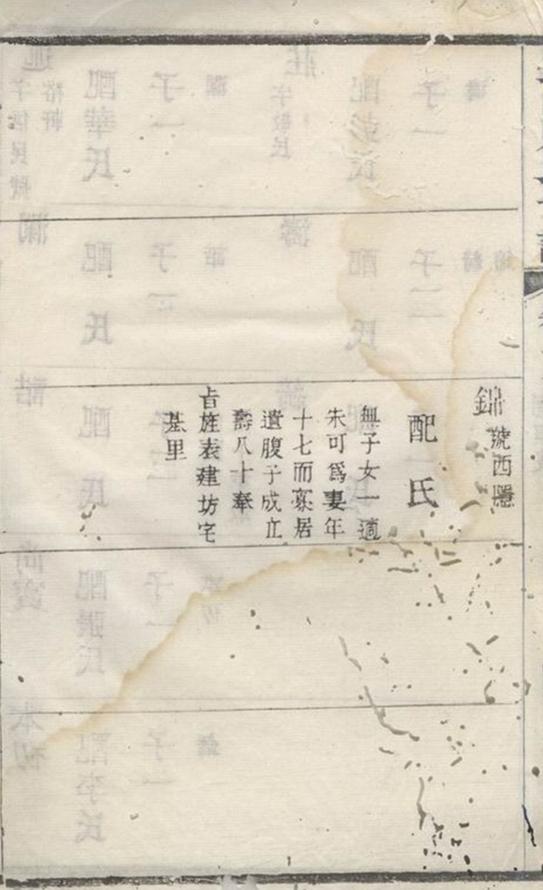 _錫山周氏世譜 version __