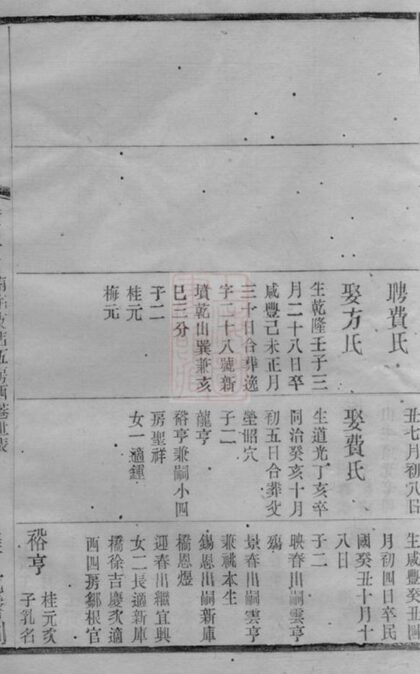 10829 錫山周氏光霽祠大統宗譜 Part 5 1207232551 1.jpg