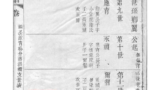 10841 錫山徐氏宗譜 Version 1 Copy 0 Part 6 1207232604 1.jpg