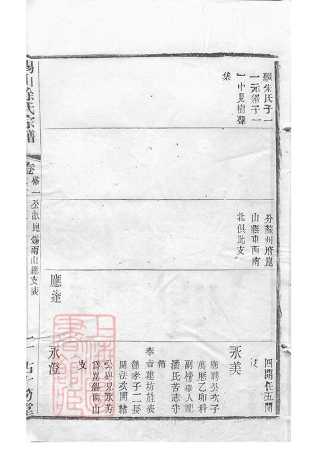 _錫山徐氏宗譜 version copy part __