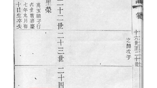10845 錫山徐氏宗譜 Version 1 Copy 1 Part 4 1207232607 1.jpg