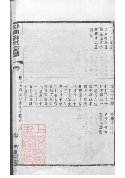 10848 錫山徐氏宗譜 Version 1 Copy 2 Part 2 1207232610 1.jpg