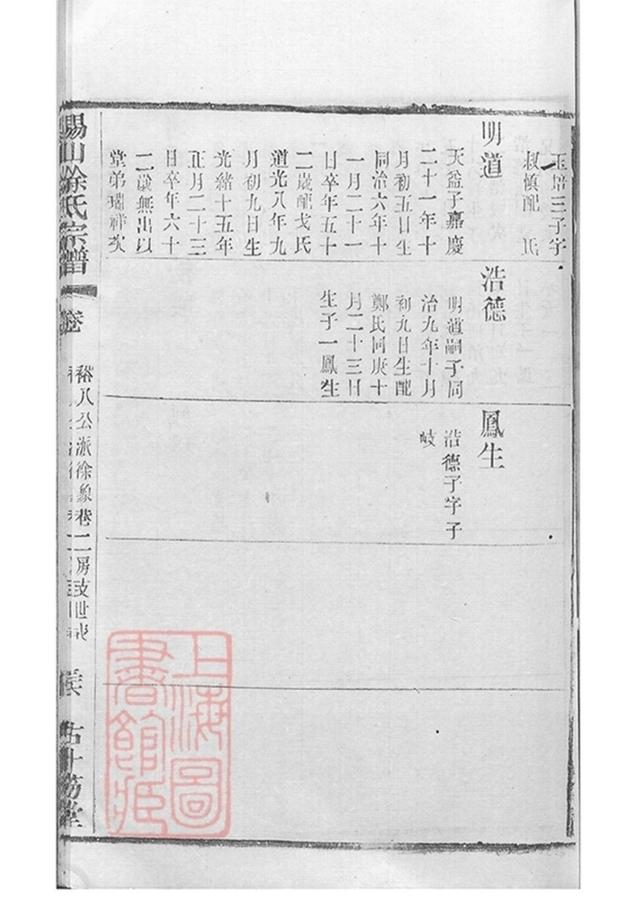 _錫山徐氏宗譜 version copy part __