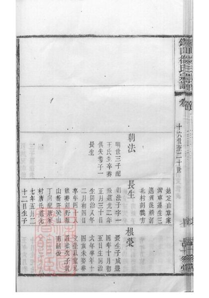 10851 錫山徐氏宗譜 Version 1 Copy 2 Part 5 1207232612 1.jpg