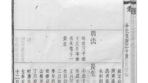 10851 錫山徐氏宗譜 Version 1 Copy 2 Part 5 1207232612 1.jpg