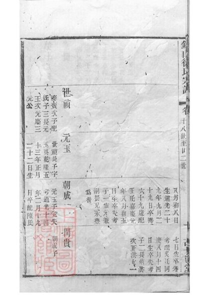 10853 錫山徐氏宗譜 Version 1 Copy 3 Part 2 1207232614 1.jpg