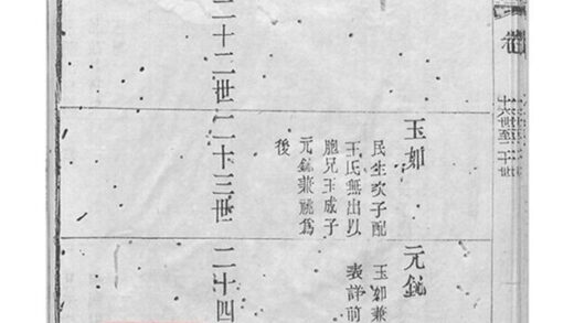 10854 錫山徐氏宗譜 Version 1 Copy 3 Part 3 1207232615 1.jpg