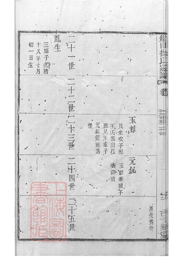 _錫山徐氏宗譜 version copy part __