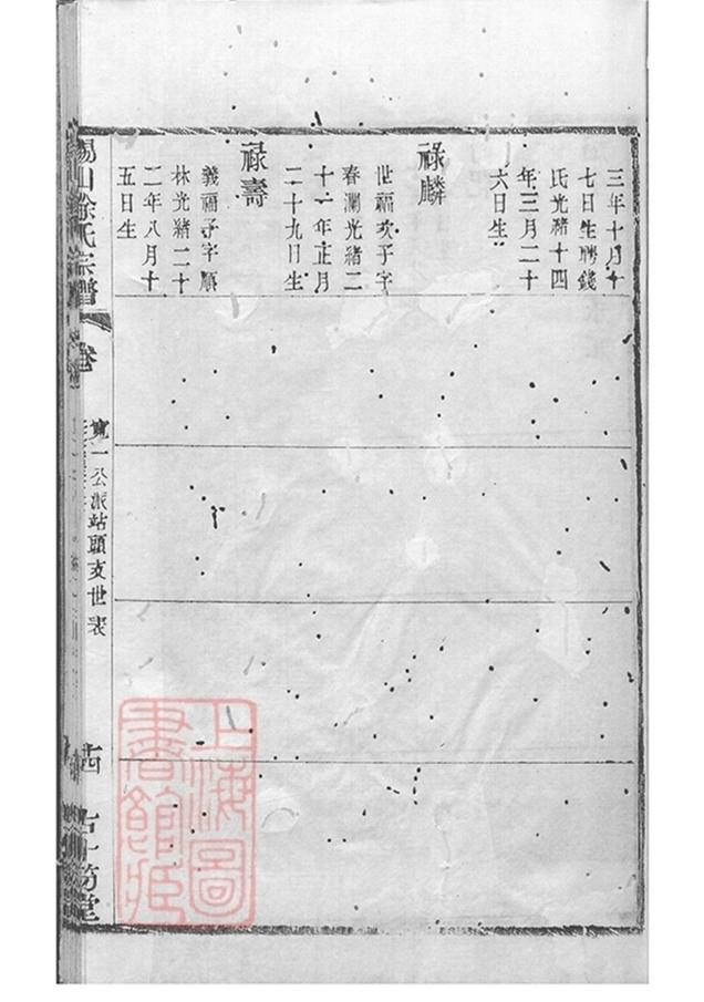 _錫山徐氏宗譜 version copy part __