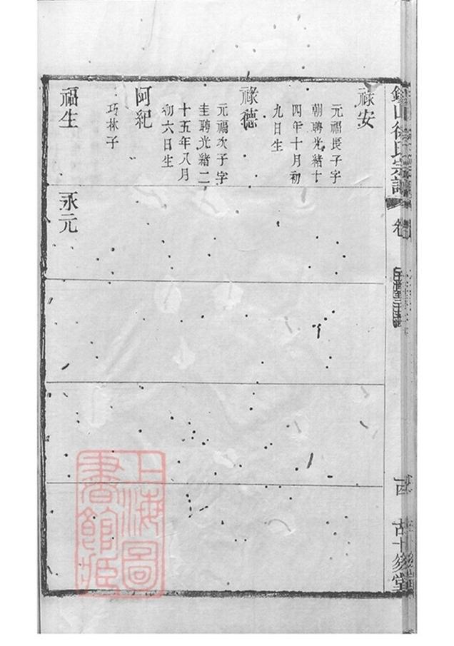 _錫山徐氏宗譜 version copy part __