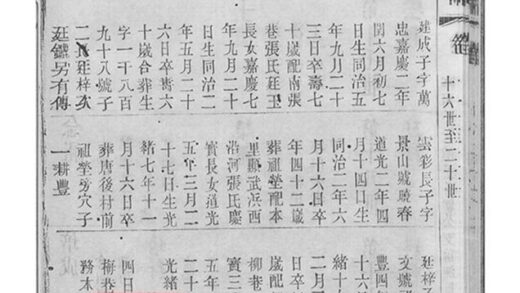 10855 錫山徐氏宗譜 Version 1 Copy 3 Part 4 1207232616 1.jpg