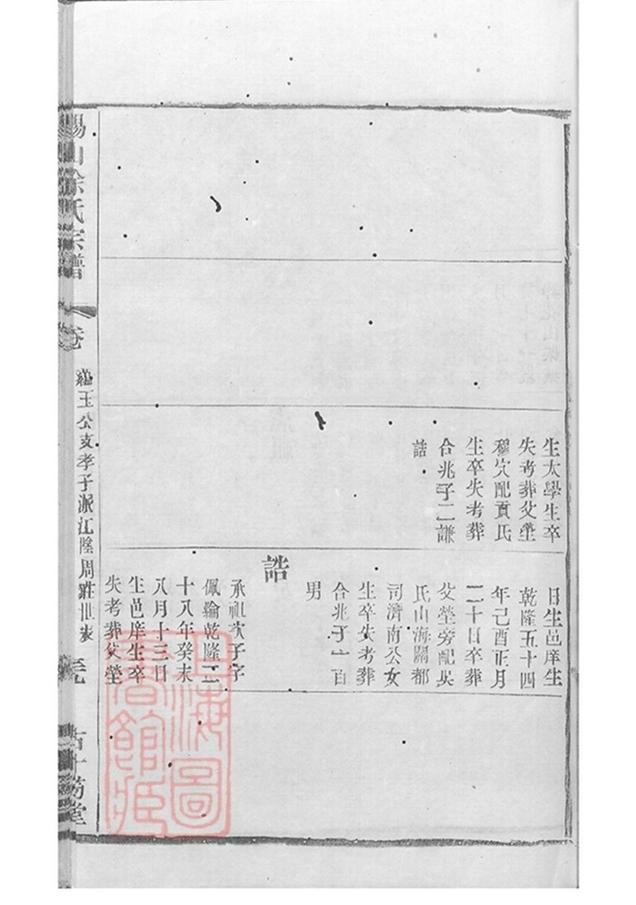 _錫山徐氏宗譜 version copy part __