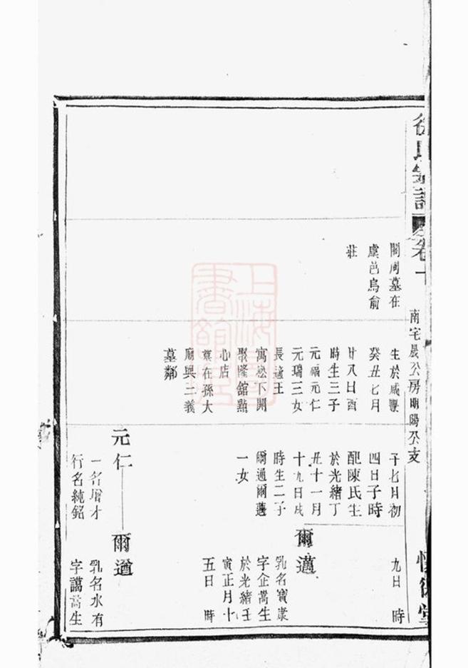 _錫山徐氏宗譜 version __