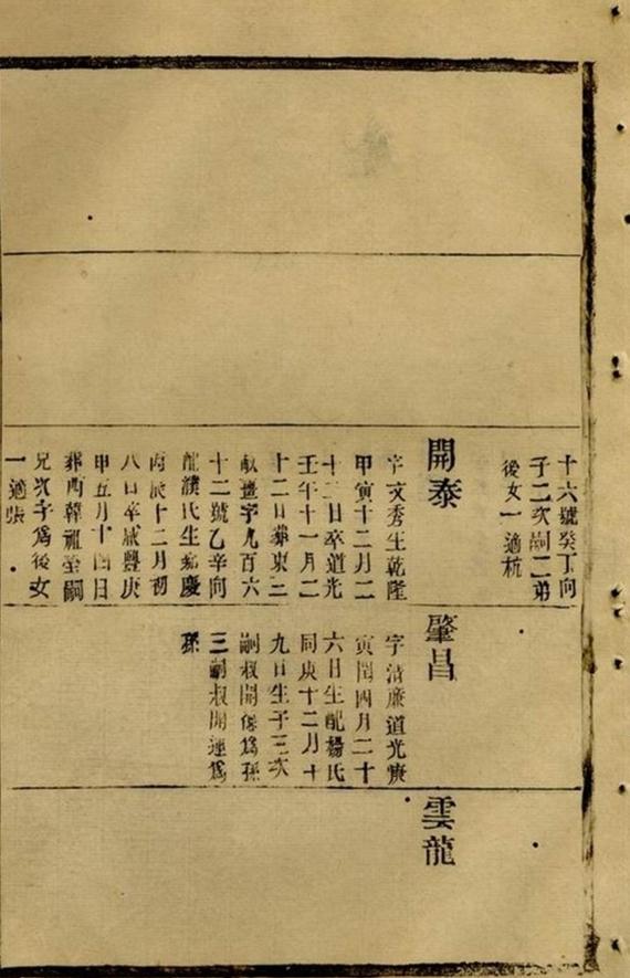 _錫山李氏世譜 version part __