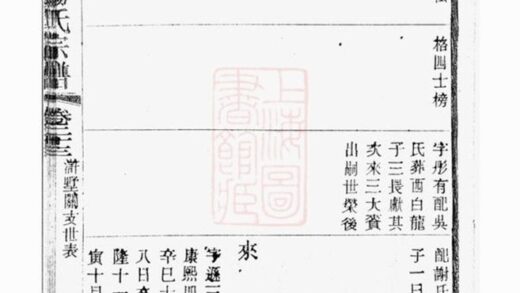 10881 錫山楊氏宗譜 Version 1 Part 3 1207232646 1.jpg