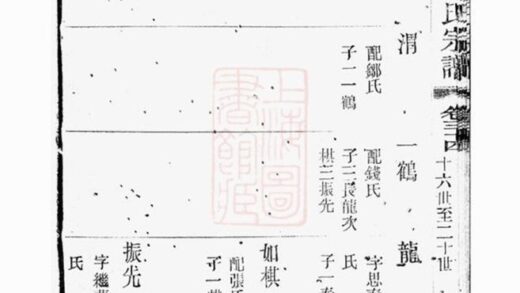 10882 錫山楊氏宗譜 Version 1 Part 4 1207232647 1.jpg