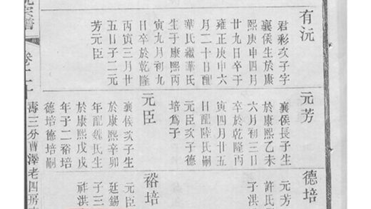 10890 錫山浦氏續修大統宗譜 Part 5 1207232655 1.jpg