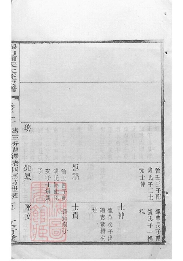 _錫山浦氏續修大統宗譜 part __