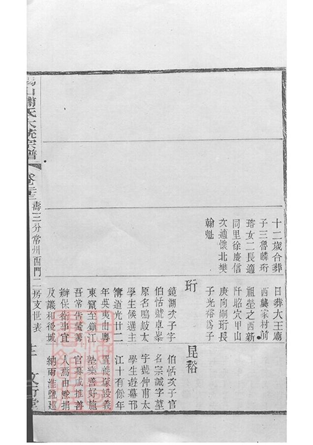 _錫山浦氏續修大統宗譜 part __