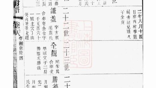 10903 錫山華氏通九支宗譜 Part 3 1207232706 1.jpg