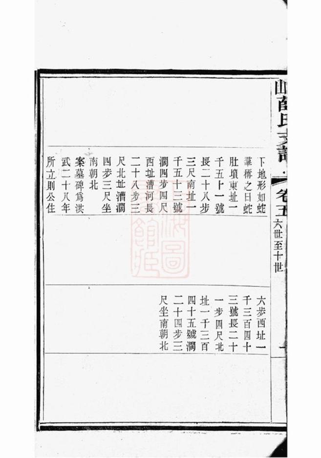 _錫山薛氏支譜 version __