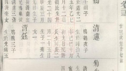 10912 錫山謝氏宗譜 Part 3 1207232715 1.jpg