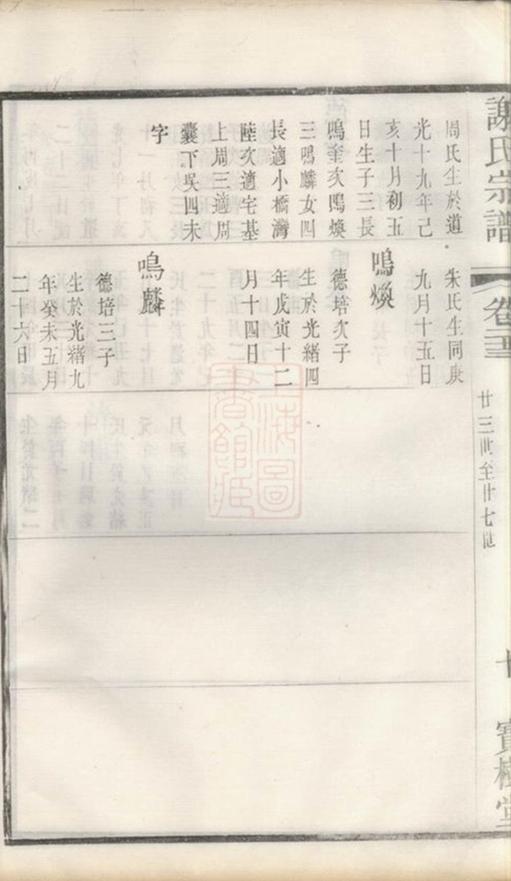_錫山謝氏宗譜 part __