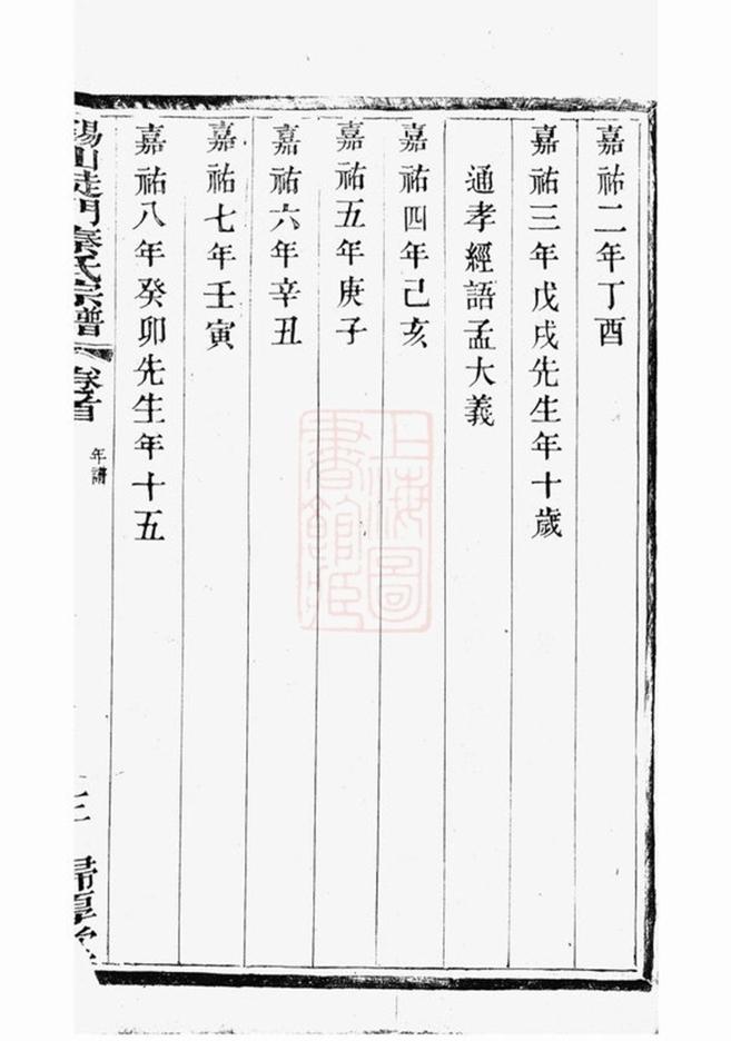 _錫山陡門秦氏宗譜__