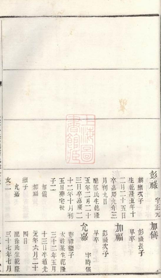 _錫山韓氏宗譜 part __