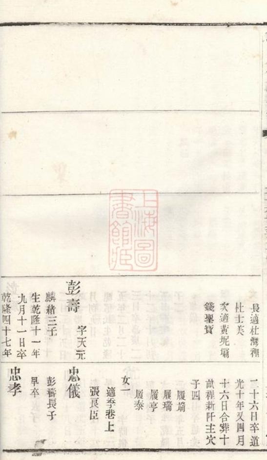 _錫山韓氏宗譜 part __