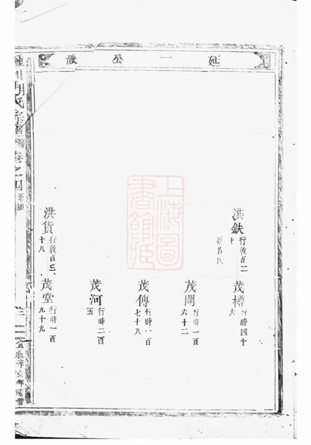 _鍾川胡氏宗譜__