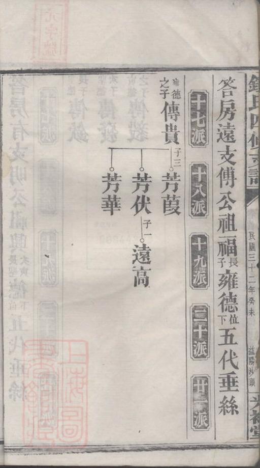 _鍾氏四修支譜__