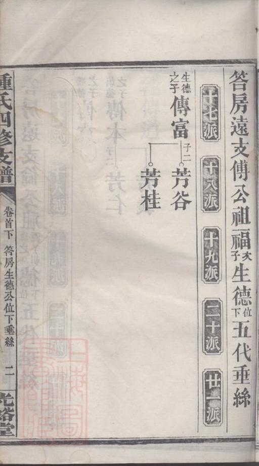 _鍾氏四修支譜__